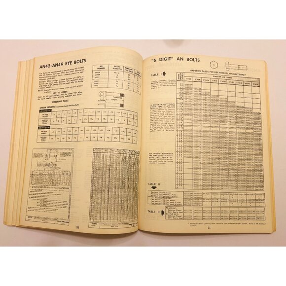 Aircraft Hardware Standards Manual & Engineering Reference 1971 Aviation Book - Picture 7 of 9